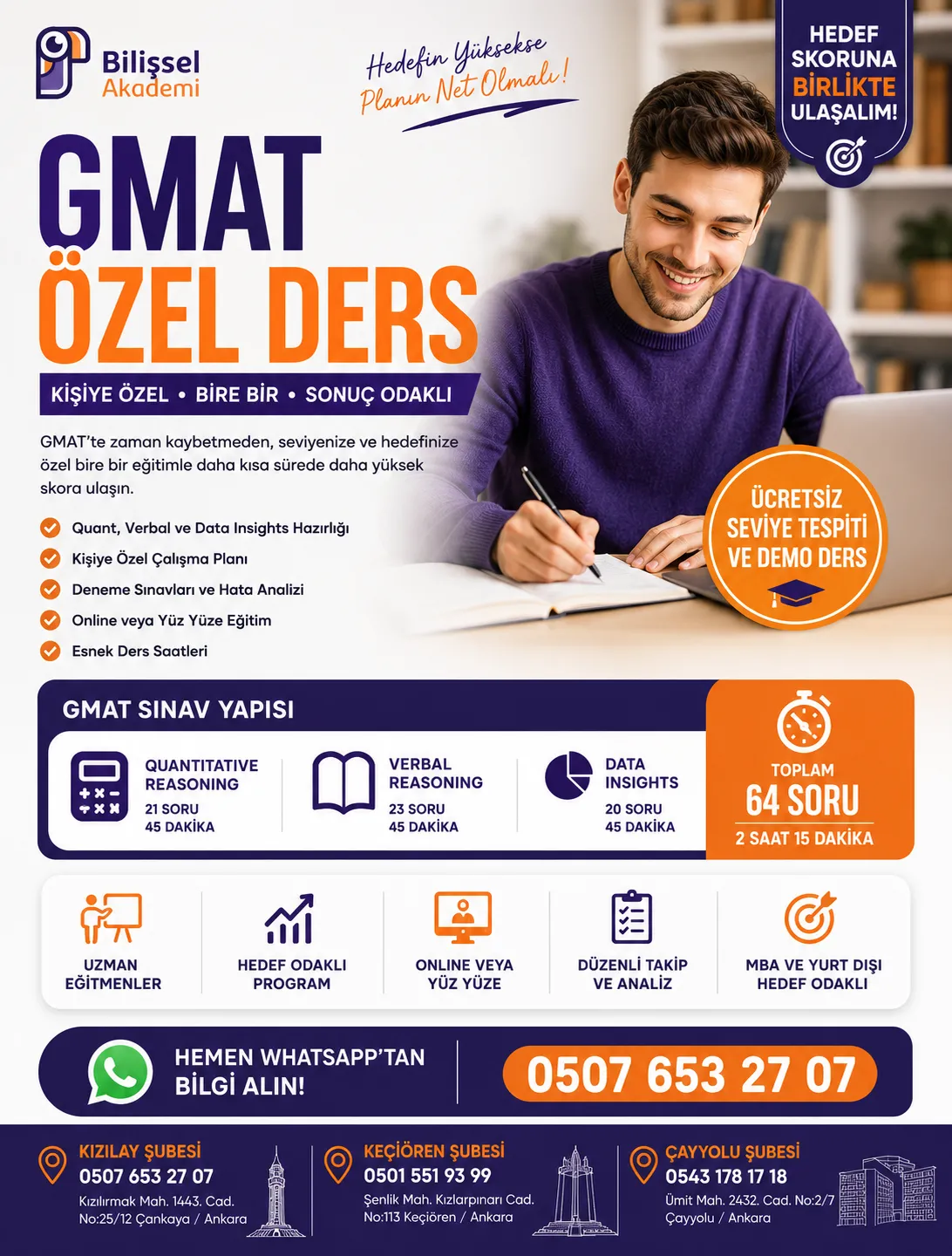 GMAT Özel Ders | Online ve Yüz Yüze Bire Bir GMAT Hazırlığı
