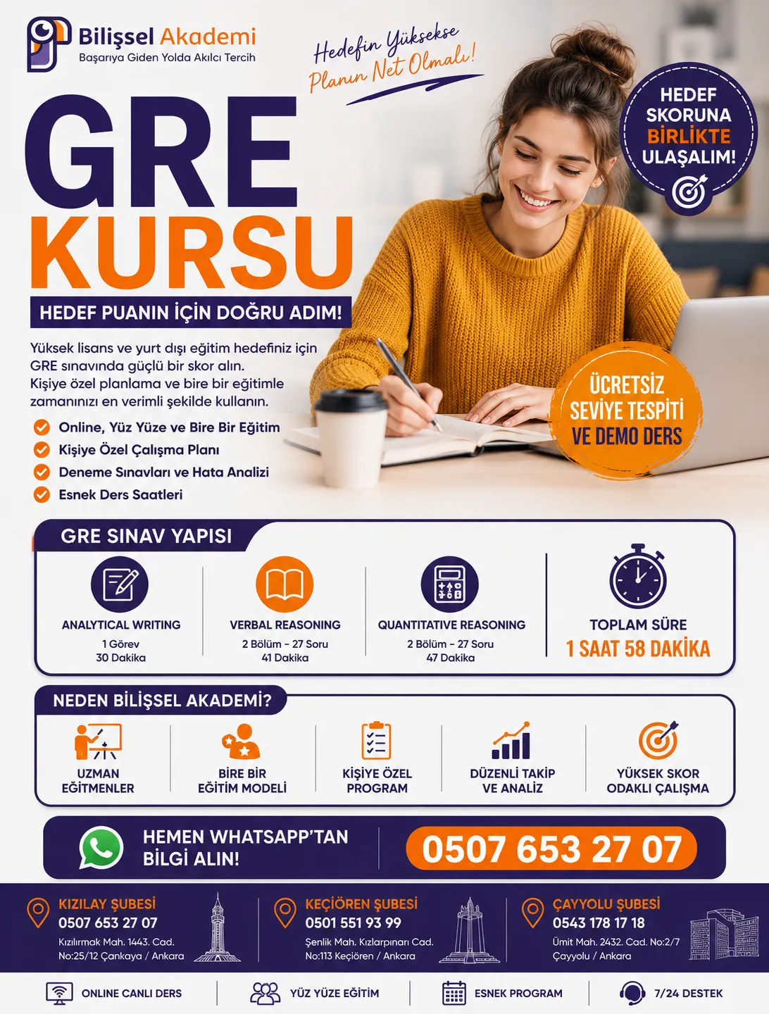 Gre Kursu