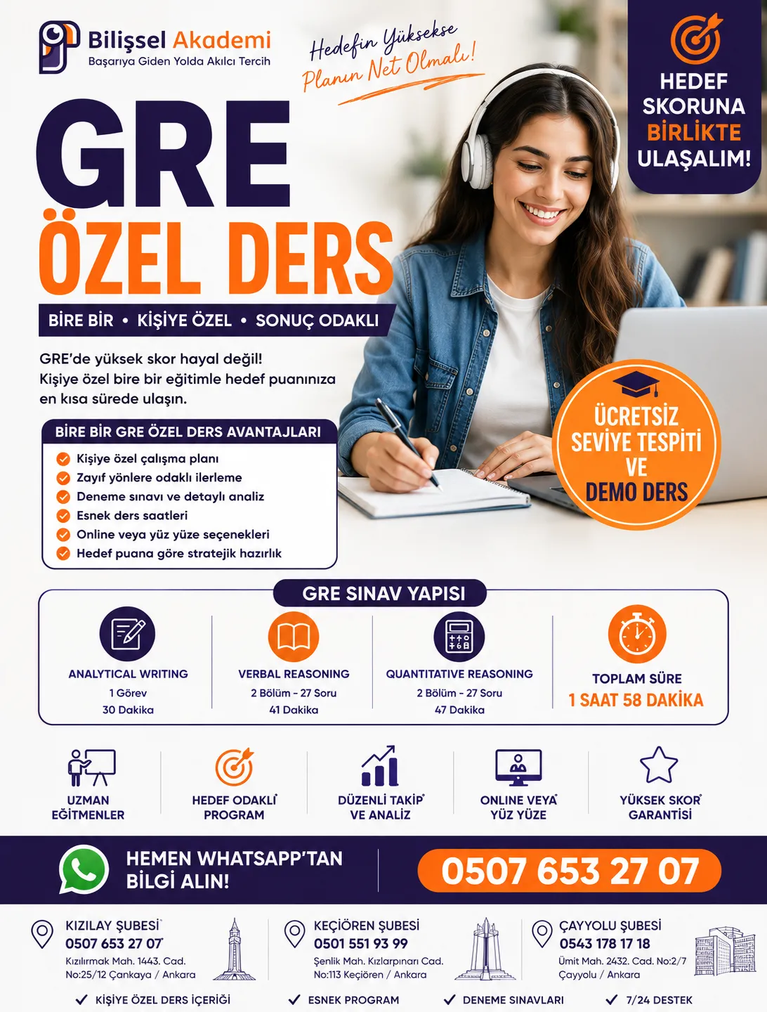 Gre Özel Ders