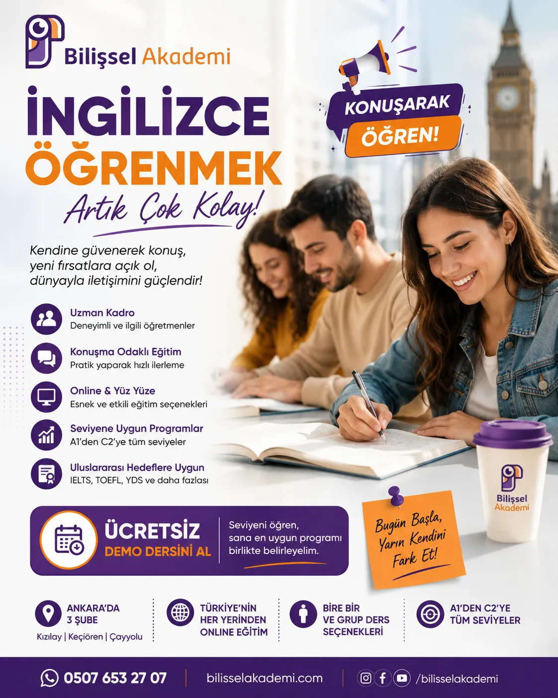 İngilizce Seviyeleri A1–C2 Nedir? CEFR Seviye Rehberi