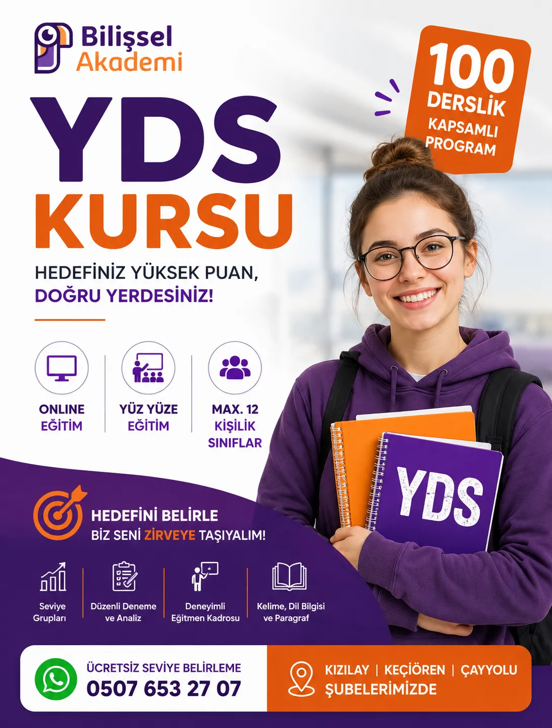 YDS Kursu Ankara | 100 Ders Online ve Yüz Yüze Eğitim