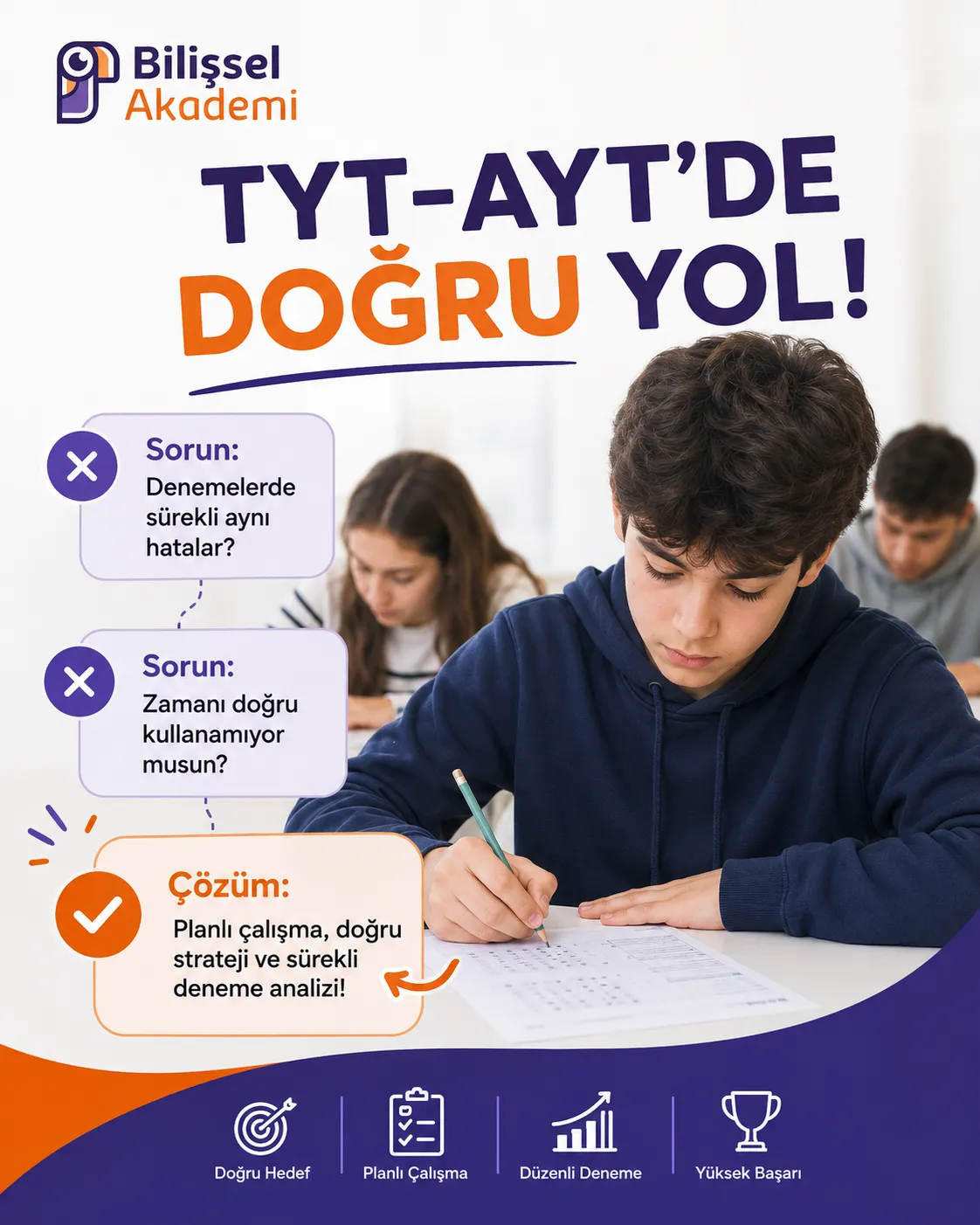 TYT AYT Kursu Ankara | 1000 Saat Butik Eğitim ve Koçluk