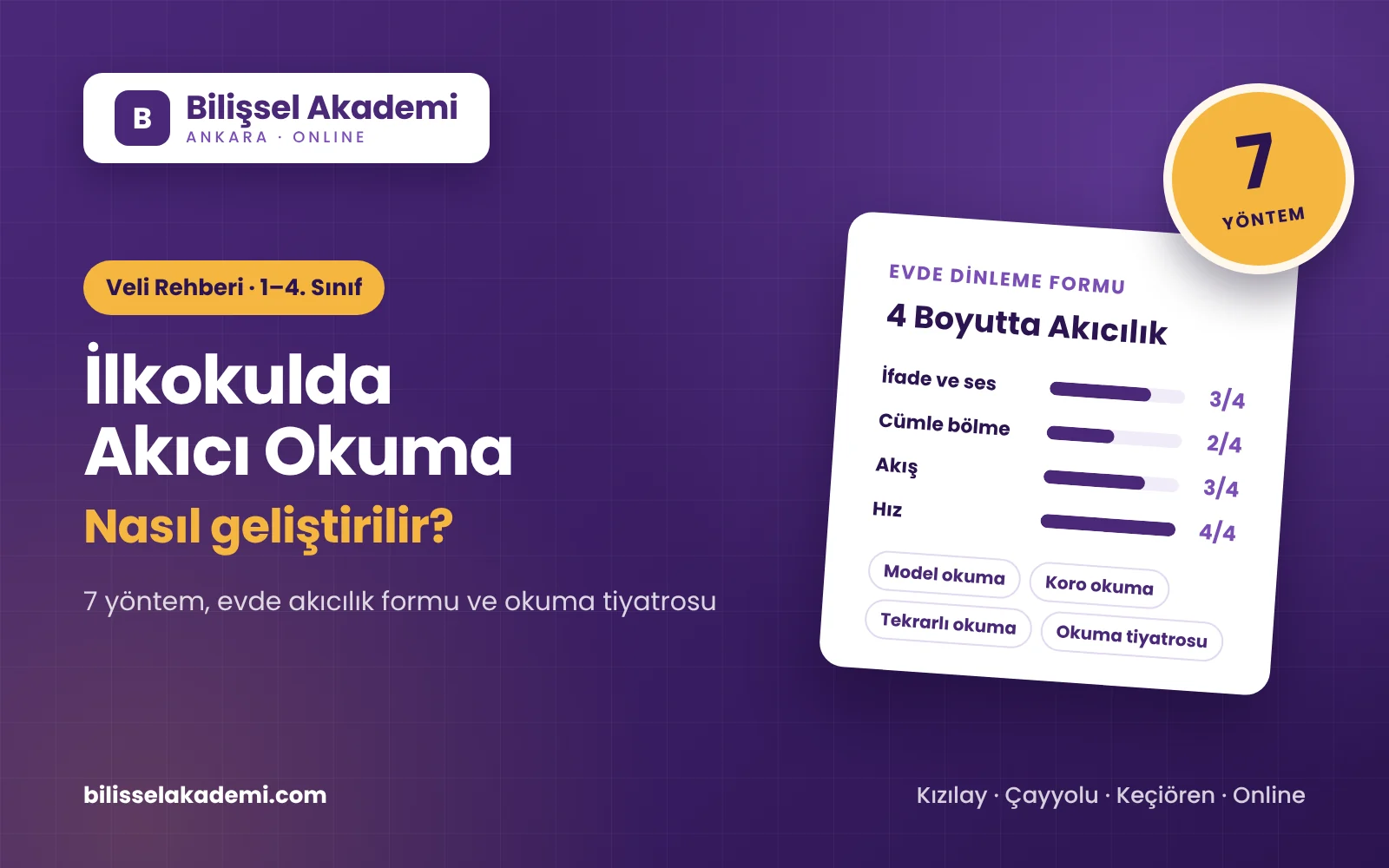 İlkokul Öğrencilerinde Akıcı Okuma Nasıl Geliştirilir?
