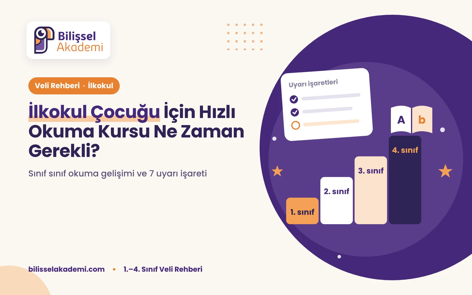 İlkokul Çocuğu İçin Hızlı Okuma Kursu Ne Zaman Gerekli?