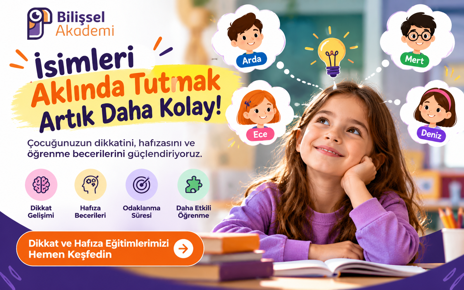 İsim Hafıza Teknikleri: İsimleri Aklımda Nasıl Tutarım?