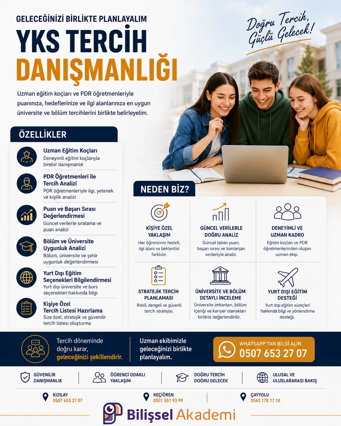 YKS Tercih Danışmanlığı | Uzman Eğitim Koçları