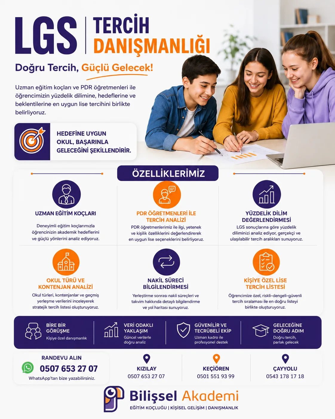 LGS Tercih Danışmanlığı | Uzman Eğitim Koçları