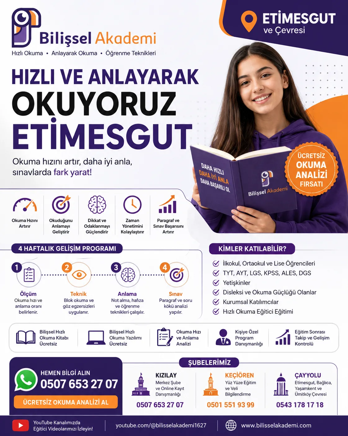 Hızlı ve Anlayarak Okuyoruz Etimesgut | Hızlı Okuma Eğitimi