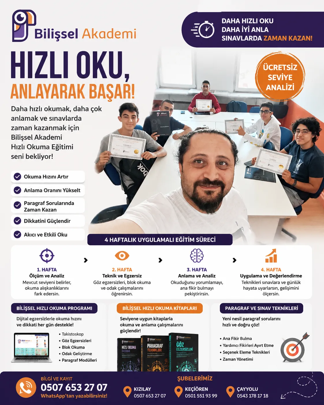 Hızlı Okuma Ankara | Anlayarak Hızlı Okuma Eğitimi