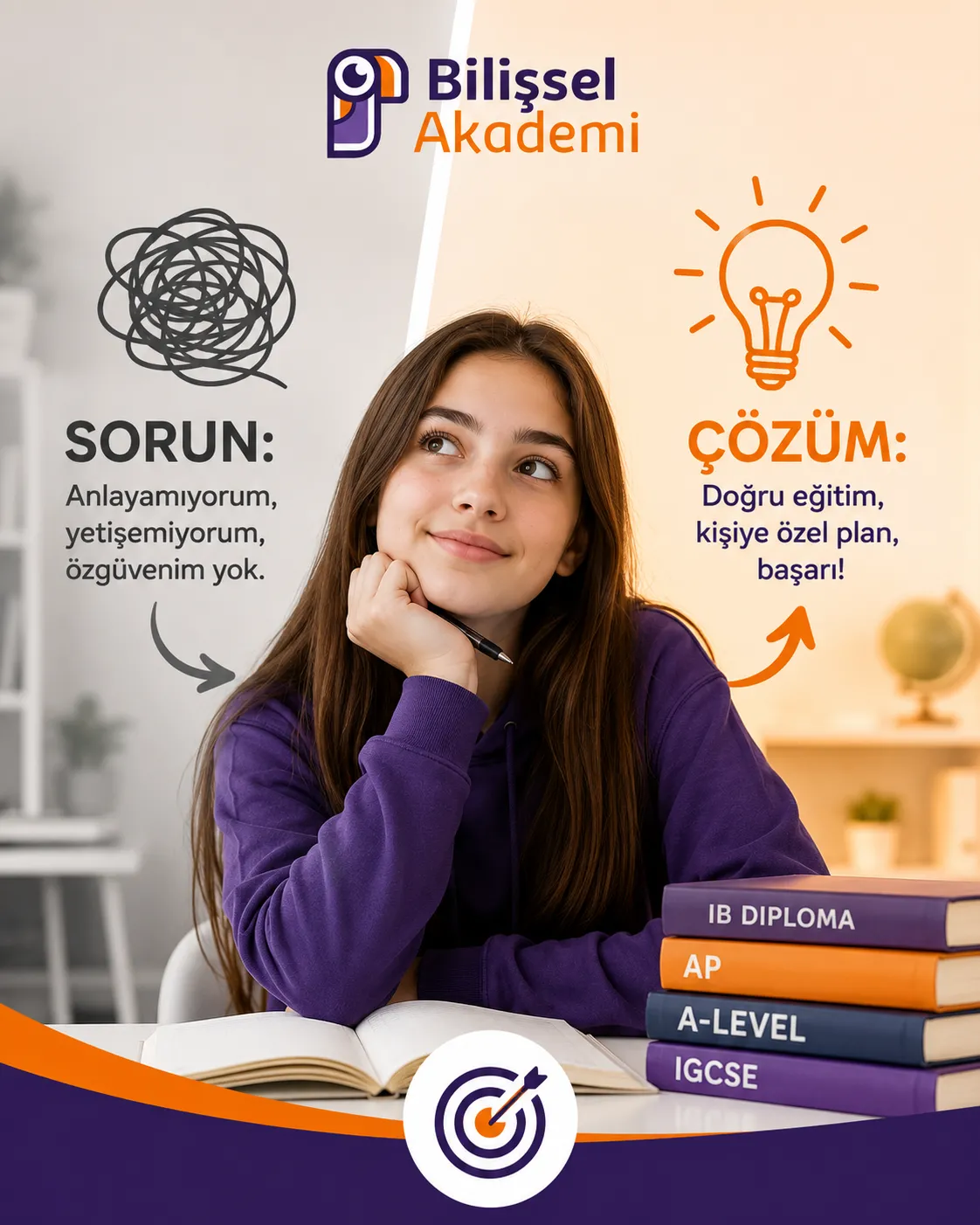 Lise İngilizce Kursu | IB, AP, A-Level, IGCSE Hazırlık | Ankara &amp;amp;amp;amp; Online