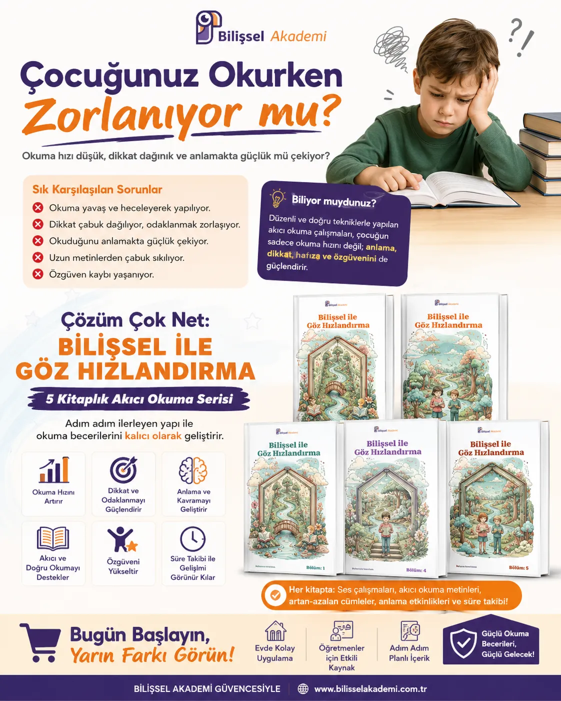 Bilişsel ile Göz Hızlandırma 5 Kitap Seti | Akıcı Okuma