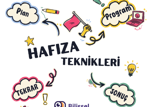 Hafızamızı Güçlendirmek İçin Ne Yapmalıyız