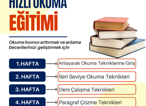 hızlı okuma eğitimi ankara